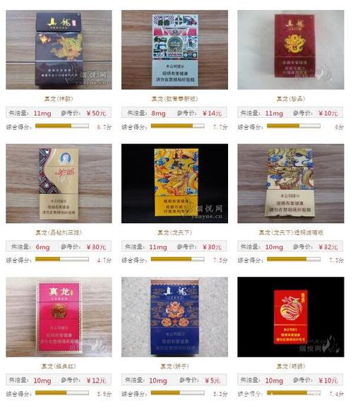 越代真龙香烟多少钱一盒(越南真龙)