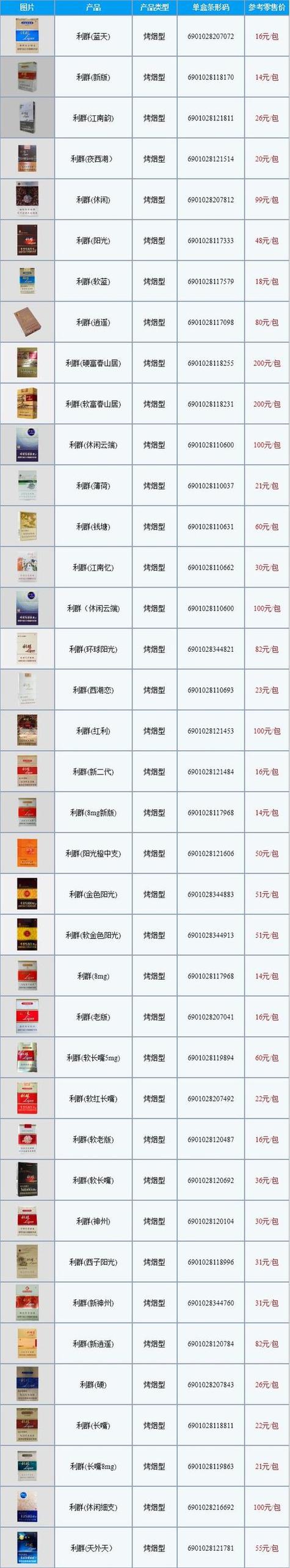 揭秘香烟批发官方网址，为您带来一站式购物体验