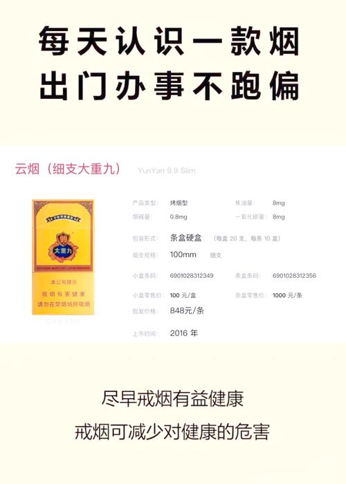 5到10元大重九香烟进货渠道【哪里有卖大重九烟】