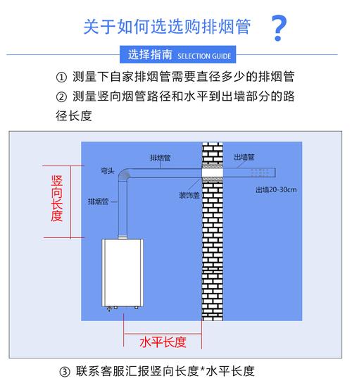 壁挂炉墙外烟筒尺寸(壁挂炉墙外烟筒尺寸标准)