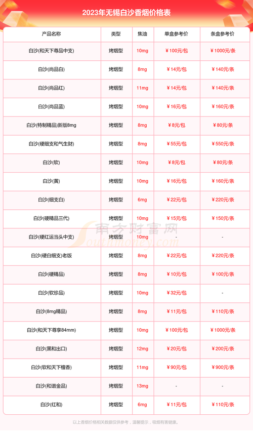 无锡进口香烟哪里买【无锡进口香烟哪里买便宜】